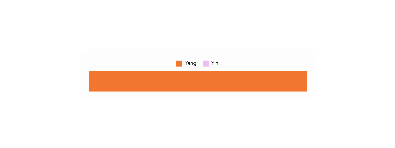 Dramatic Yin-Yang Balance