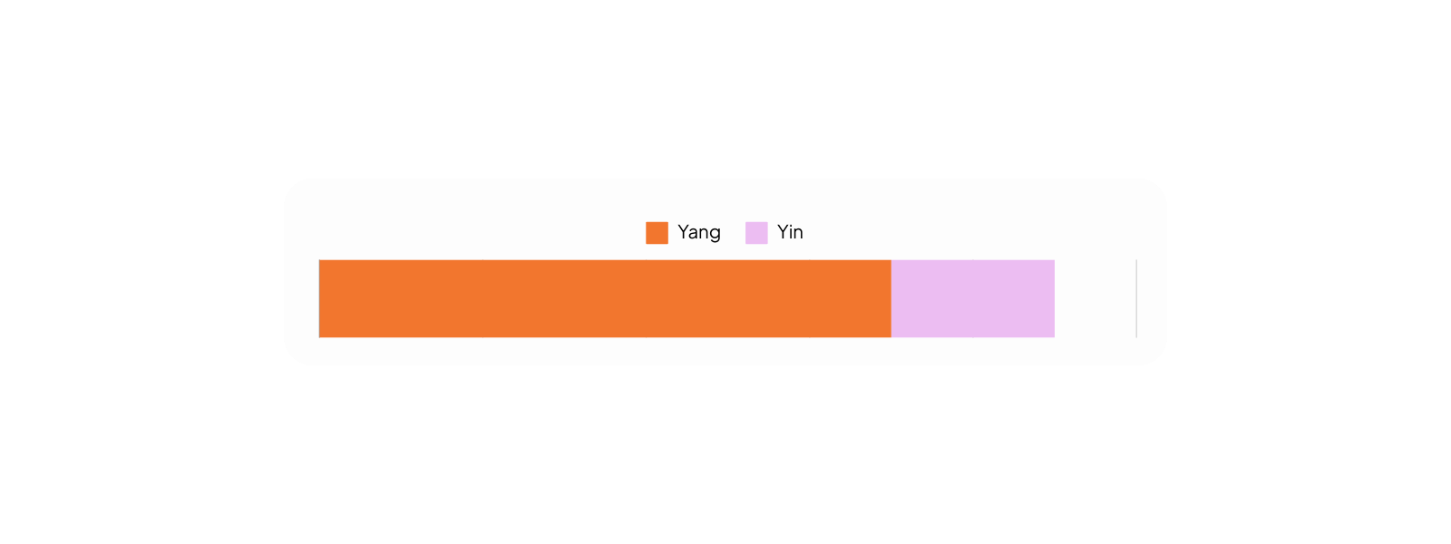 Natural Yin-Yang Balance
